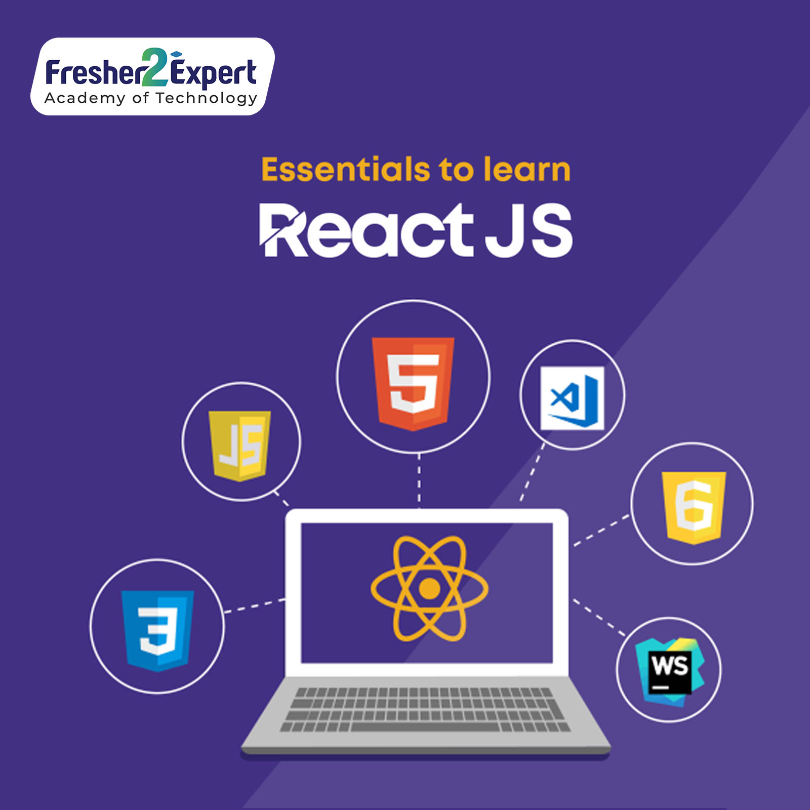 React JS Web Development